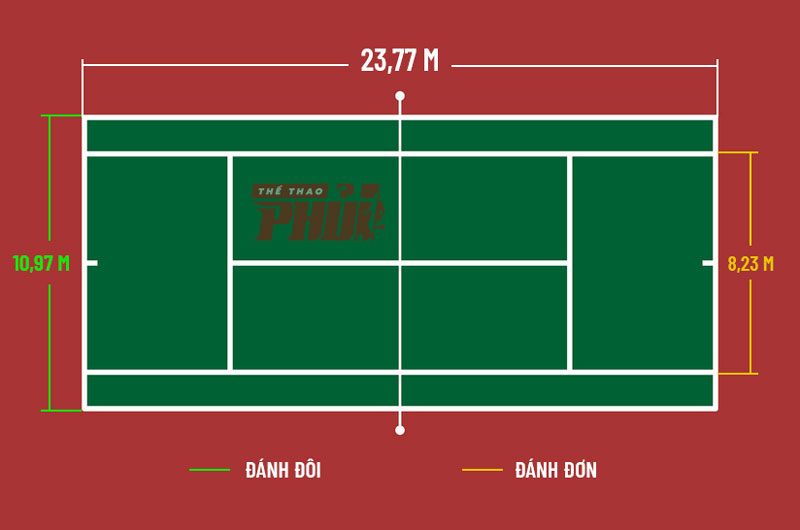Kích thước sân Tennis chuẩn quốc tế