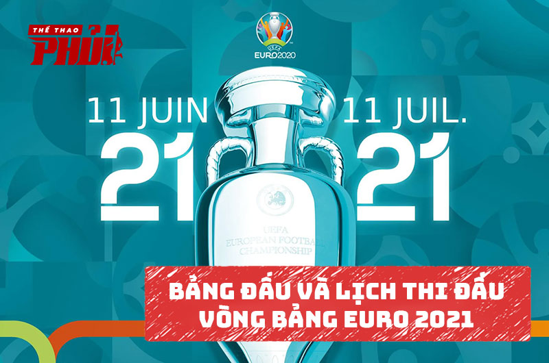 Các bảng đấu và lịch thi đấu vòng bảng Euro 2021