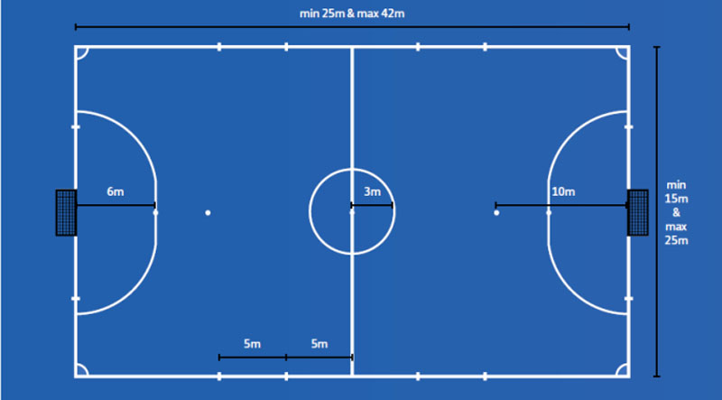 Kích thước sân bóng đá 5 người dành cho thi đấu theo tiểu chuẩn FIFA